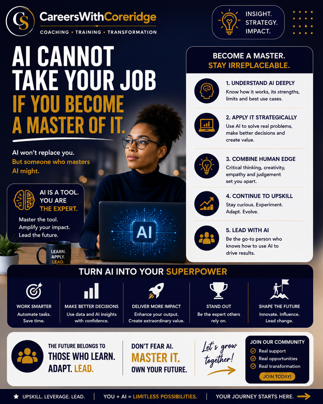 AI Won't Take Your Job. Someone Who Masters It Might.