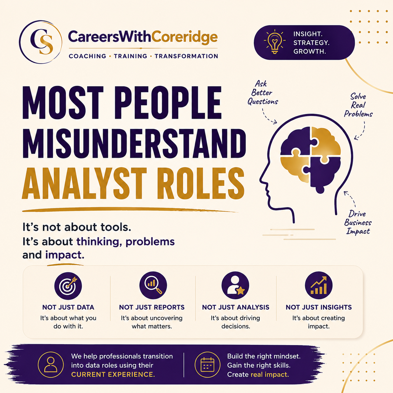 Real Analysts Don't Just Build Dashboards.