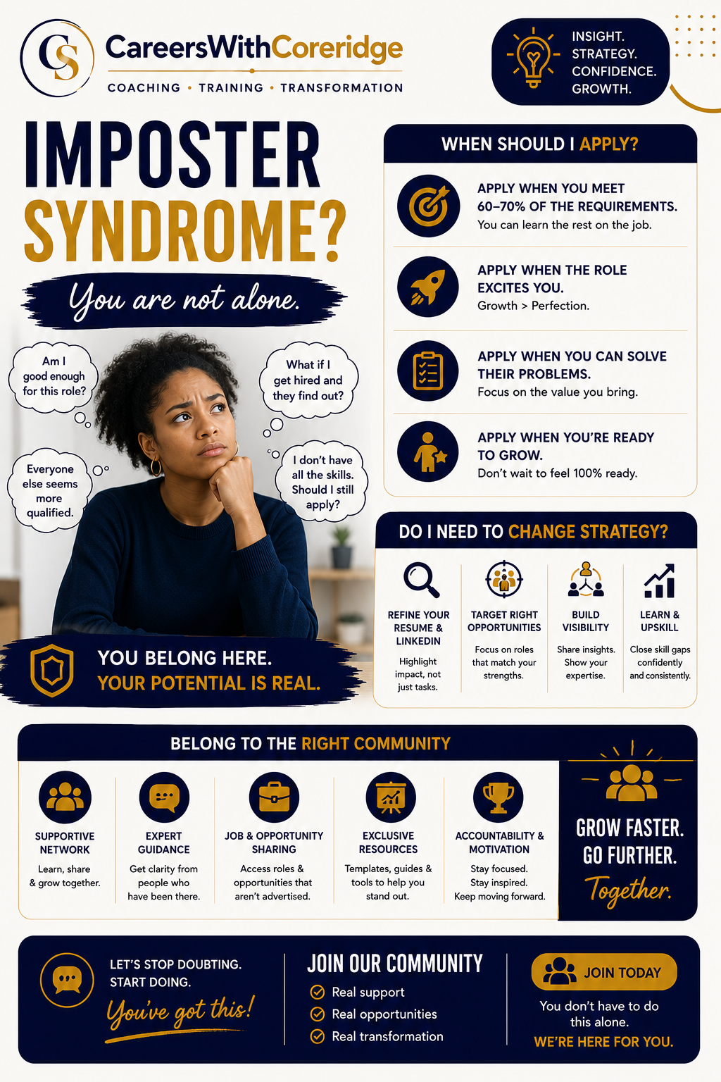 Imposter Syndrome? You're Not Alone.