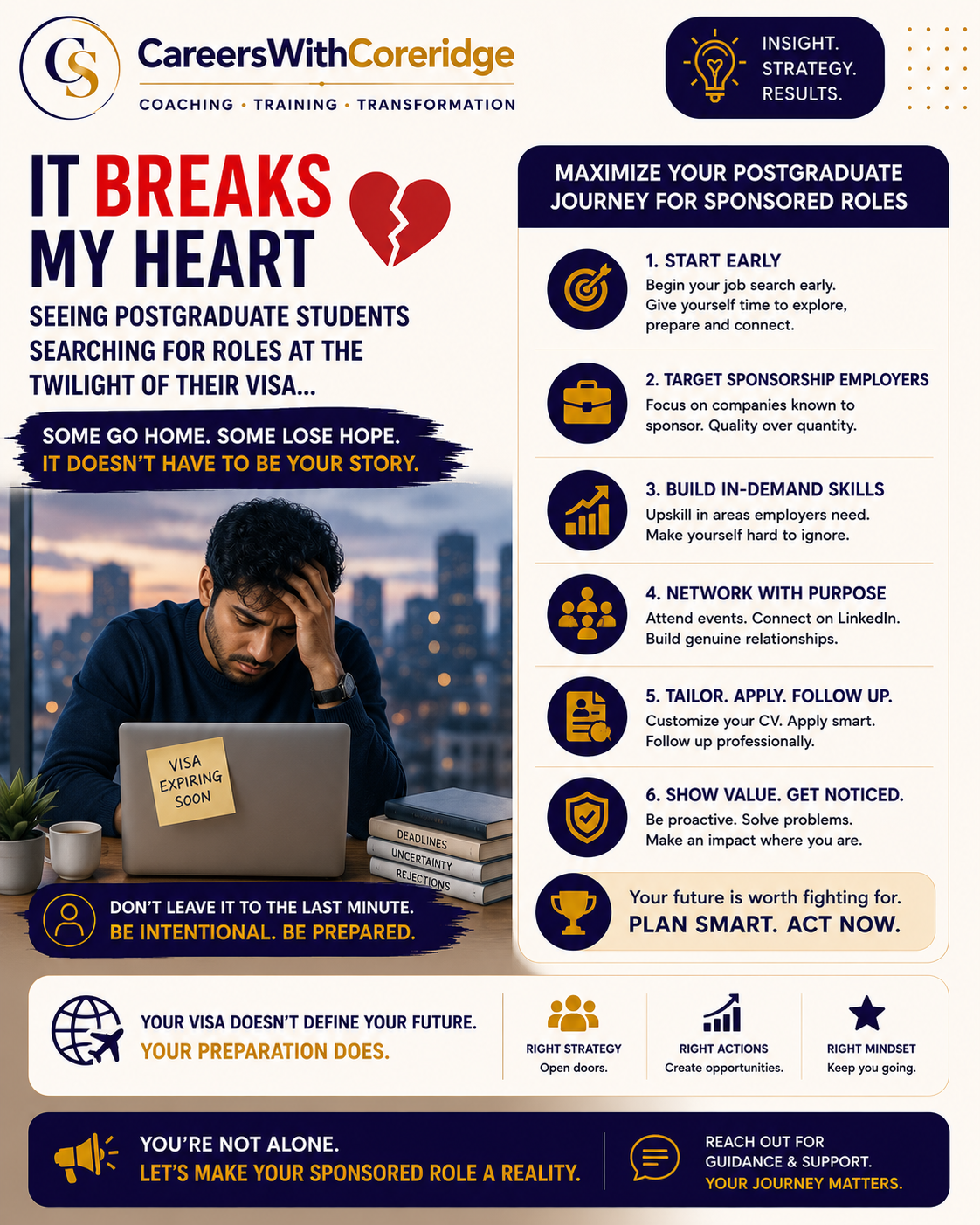 Don't Let Your Visa Run Down Your Career.