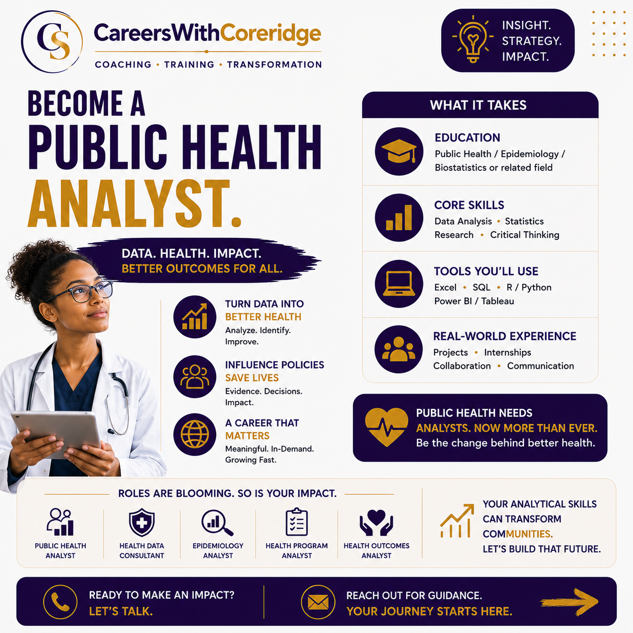 Become a Public Health Analyst.